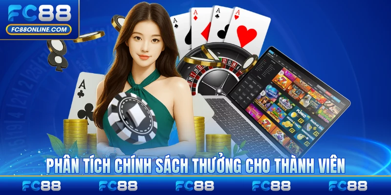 Phân tích chính sách thưởng cho thành viên