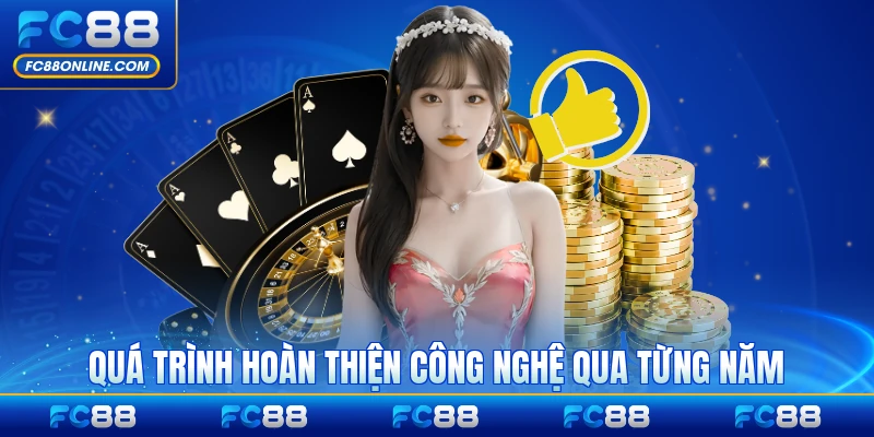 Quá trình hoàn thiện công nghệ qua từng năm liên tục