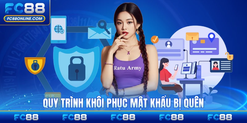 Quy trình khôi phục mật khẩu bị quên từng bước